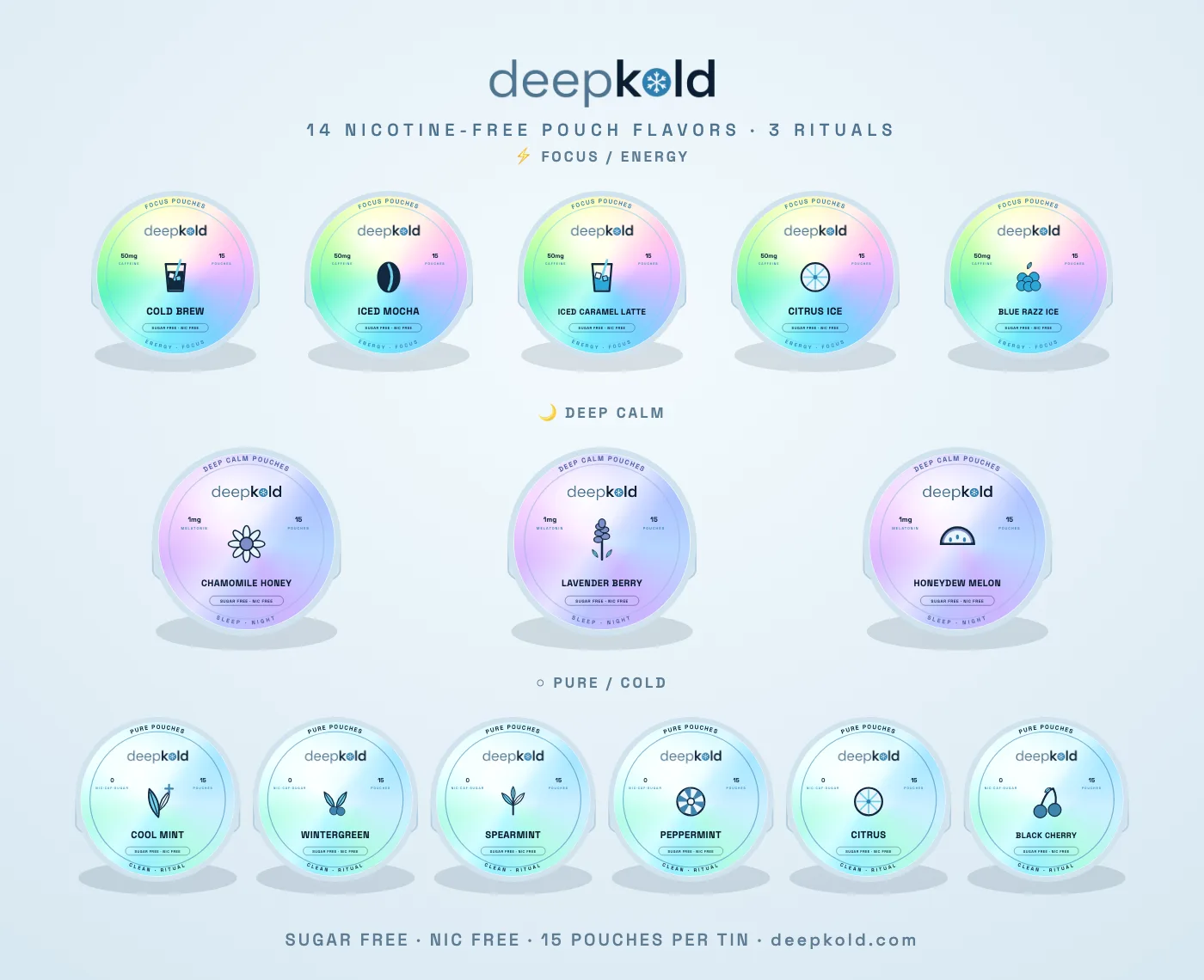 Deepkold nicotine-free pouch flavors — all 14 mint, coffee, citrus and berry flavors across Focus, Deep Calm and Pure lines
